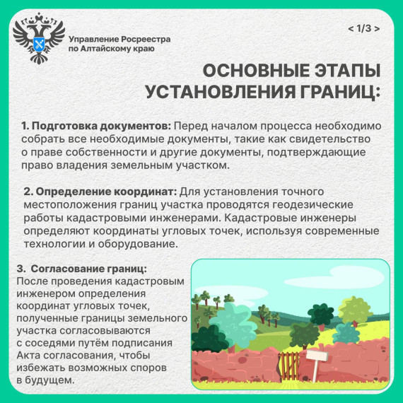 РОССРЕЕСТР ИНФОРМИРУЕТ. РОССРЕЕСТР ИНФОРМИРУЕТ.